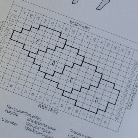 GIVENCHY VINTAGE – MALACHITE – SIZE B - Picture 3 of 9